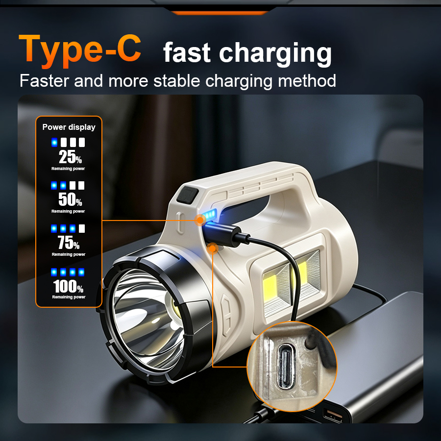 Multiscene Handheld LED Torch  - Renewable Energy Sources 评论和价格