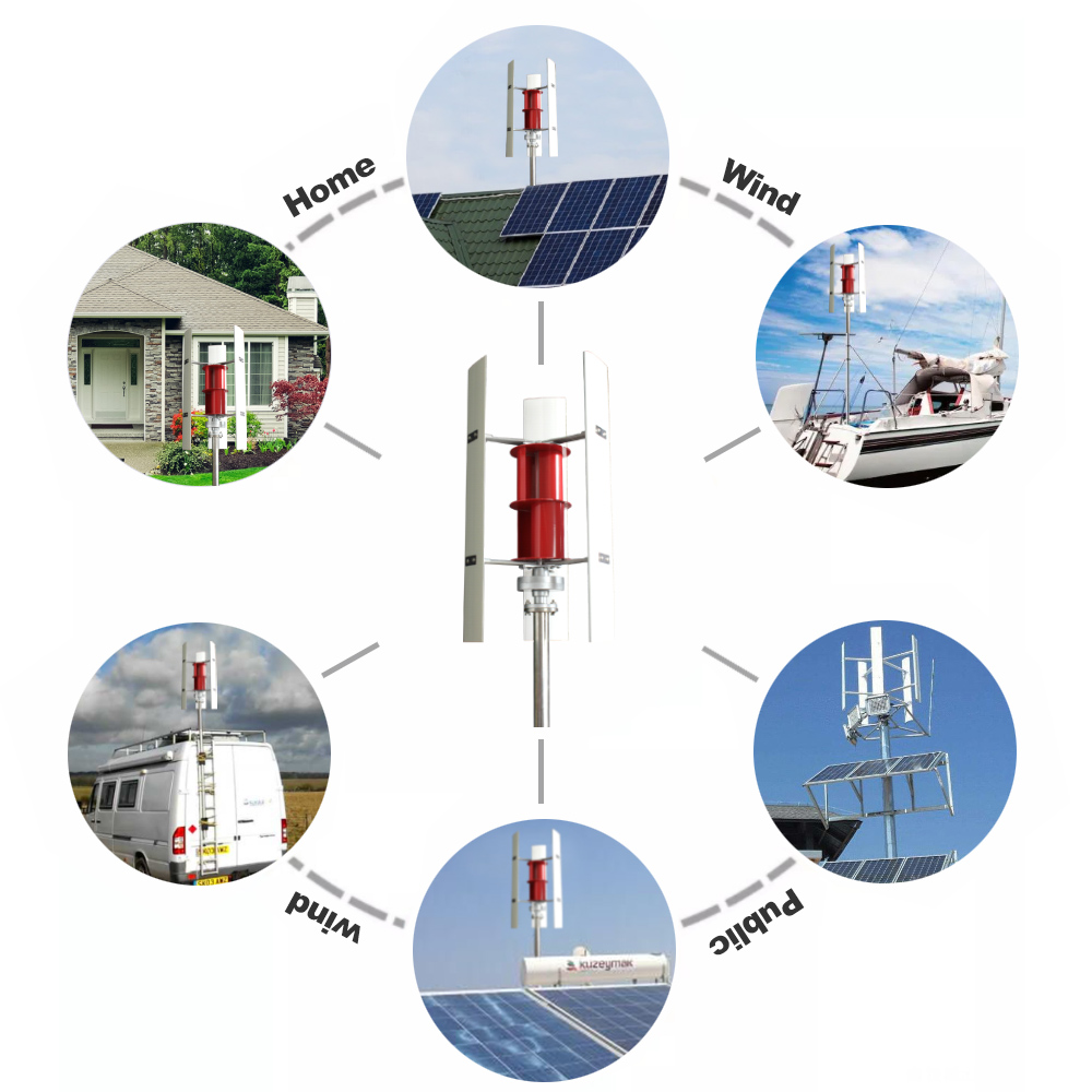 10KW New Renewable Energy Solu - Renewable Energy Solutions 评论和价格