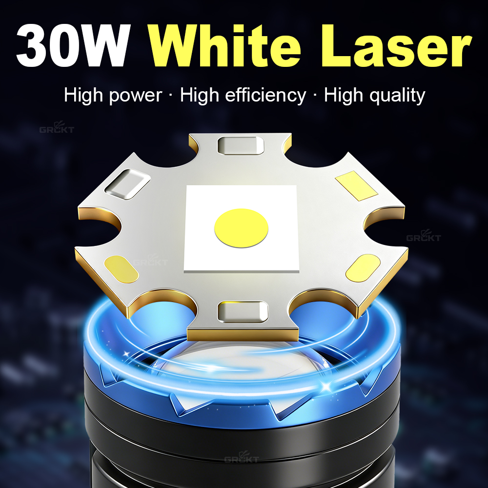 White Laser Camping Flashlight - Renewable Energy Sources 评论和价格