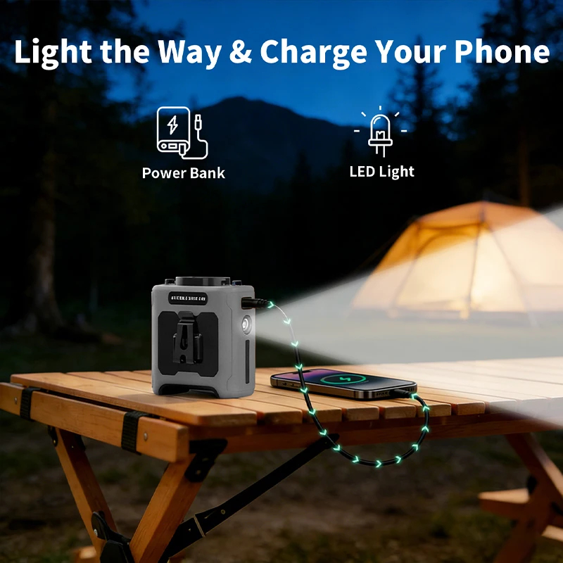 Waist Fan with Power Bank 5 Sp - Renewable Energy Sources 评论和价格