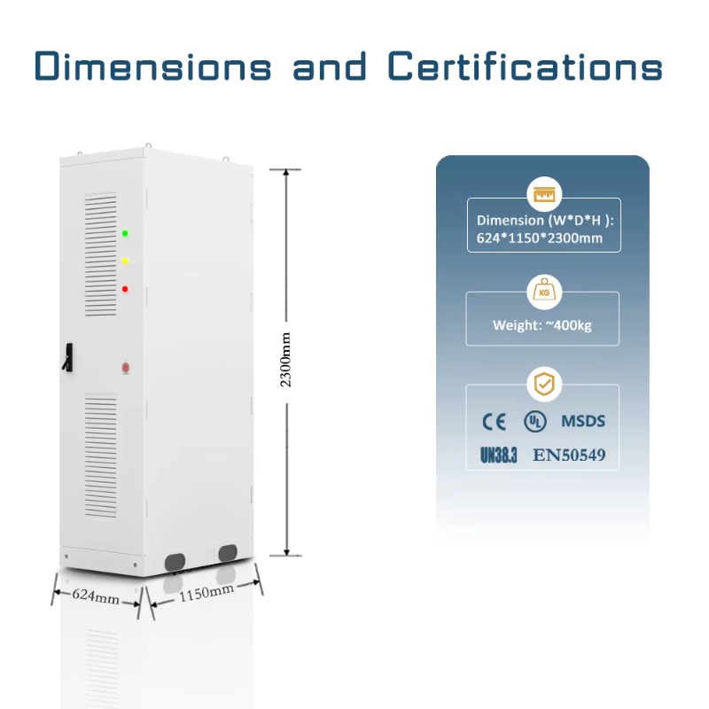 【Best-selling】Renepoly 420kw A - Renewable Energy Solutions 评论和价格