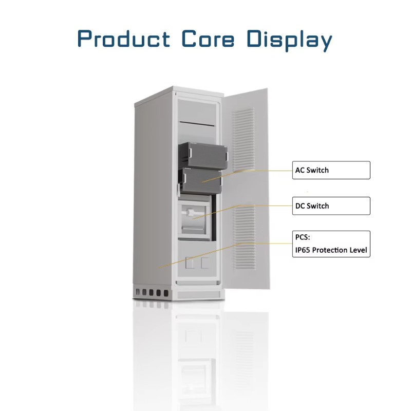 【Best-selling】Renepoly 420kw A - Renewable Energy Solutions 评论和价格