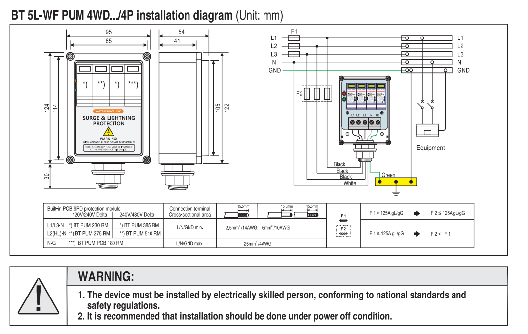 UL 1449 Surge Protector T1 + T - Ac Surge Protector 评论和价格